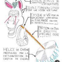34 LES ORANGES MECANIQUES dessin